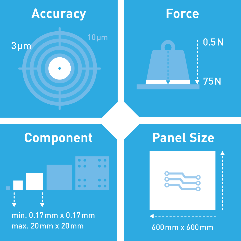 Icons Technical Specifications FineXT 6003 Technical Specifications